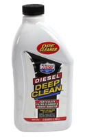 Lucas diesel tilsetning