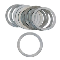 Shims set