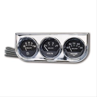 Gauge consol