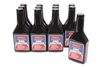 Zink enhanced engine protector additive