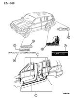 Decal "grand cherokee"