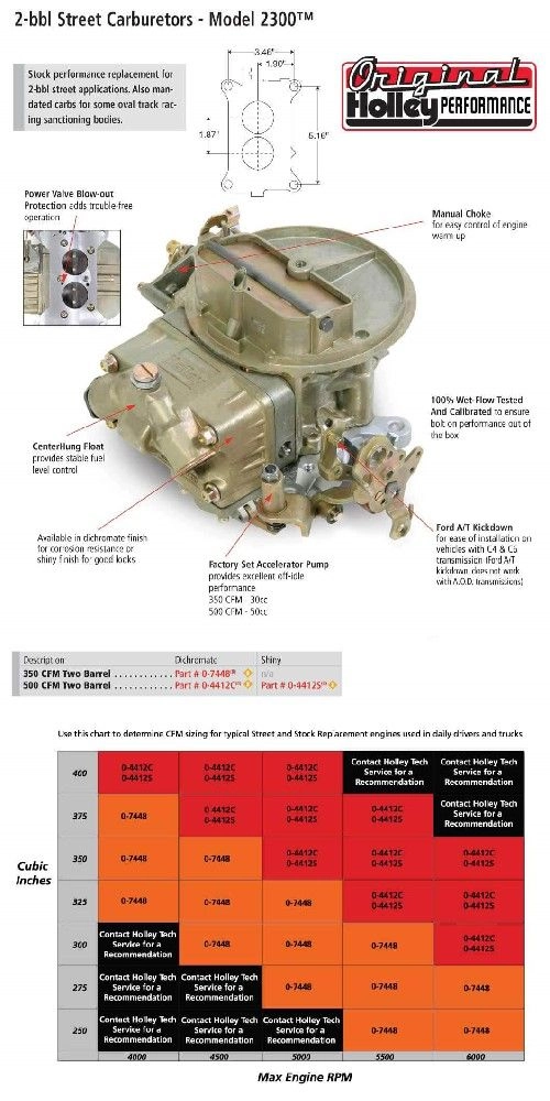 Carburetor 350cfm  2v