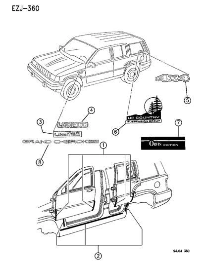 Dekal "Grand Cherokee"
