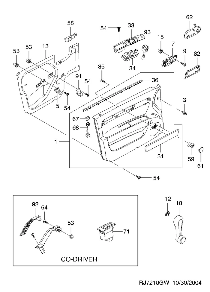 Door panel inside