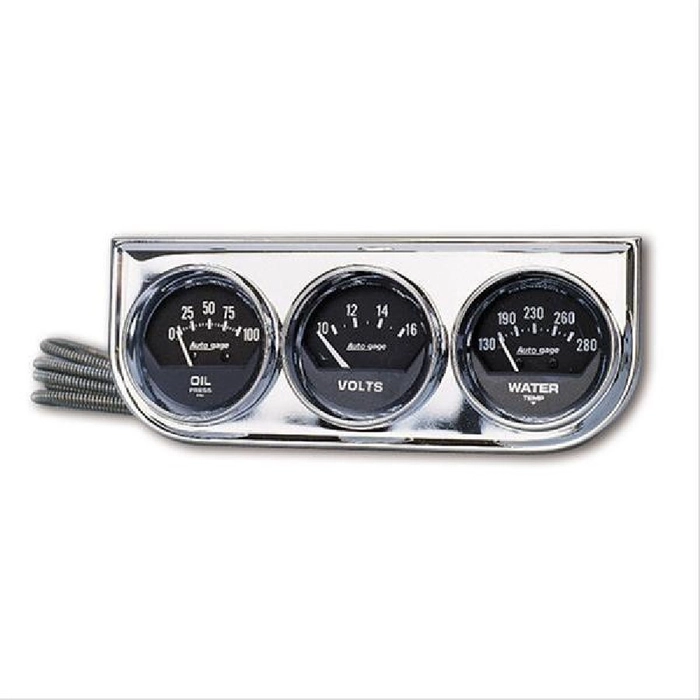 Gauge consol