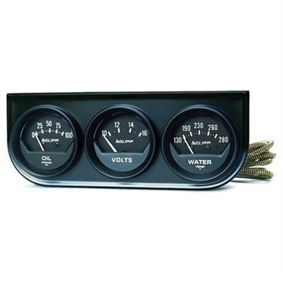 Gauge console